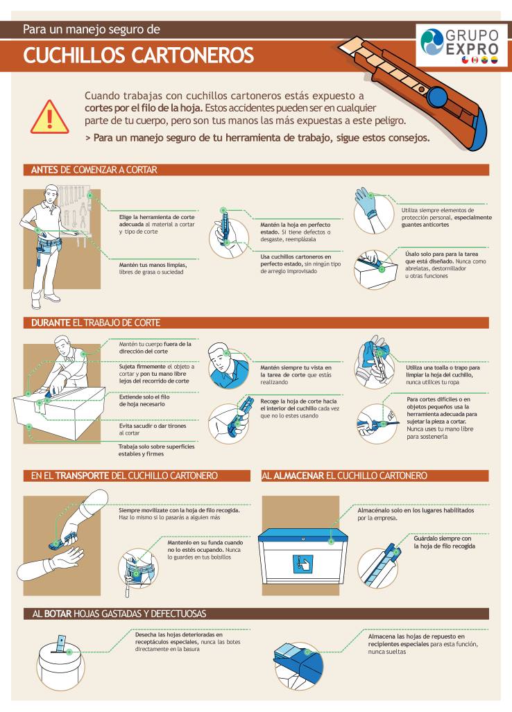 Uso adecuado del cuchillo cartonero en el trabajo